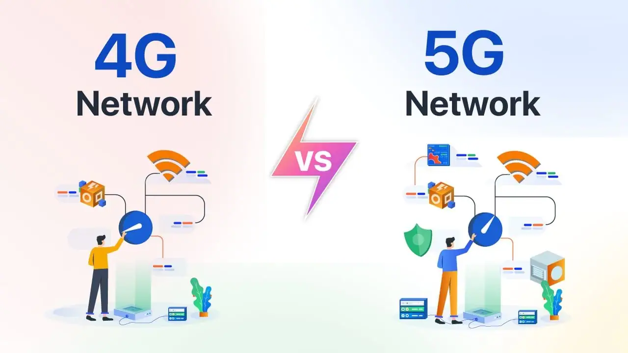 The Evolution of Core Networks: EPC vs 5GC